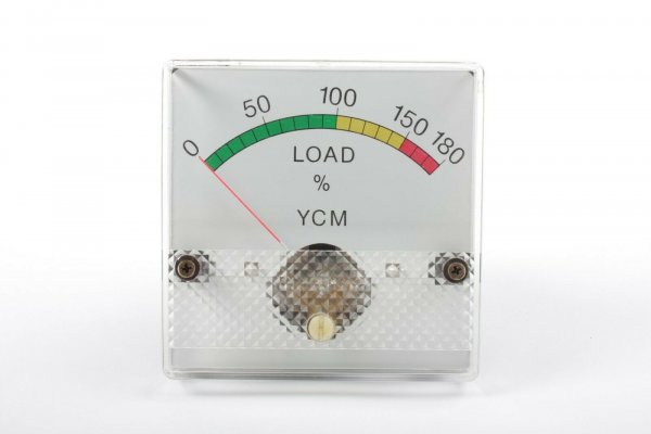 YCM Load % Lastanzeige für Spindelmotor #used